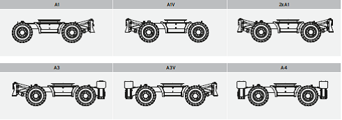 chassis pour mx16g